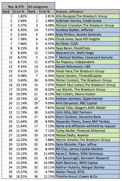 Screen Shot 2015-01-27 at 9.21.07 PM