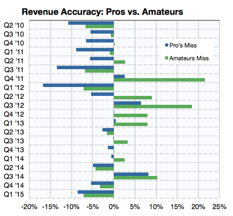 Screen Shot 2015-01-28 at 3.04.45 AM