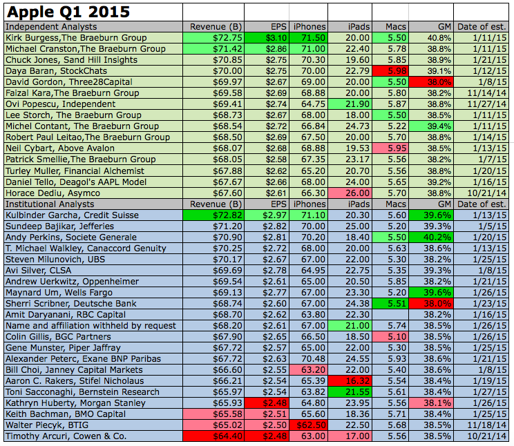 Screen Shot 2015-01-28 at 4.09.46 AM