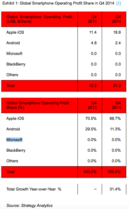 Screen Shot 2015-02-26 at 10.47.22 AM