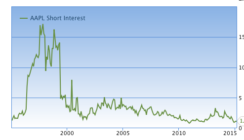 Screen Shot 2015-03-25 at 10.42.10 AM