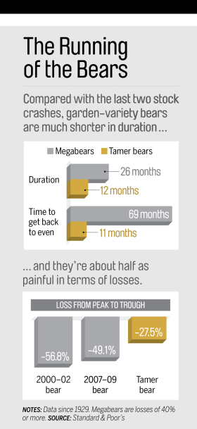 150415_inv_tamerbear_graphic