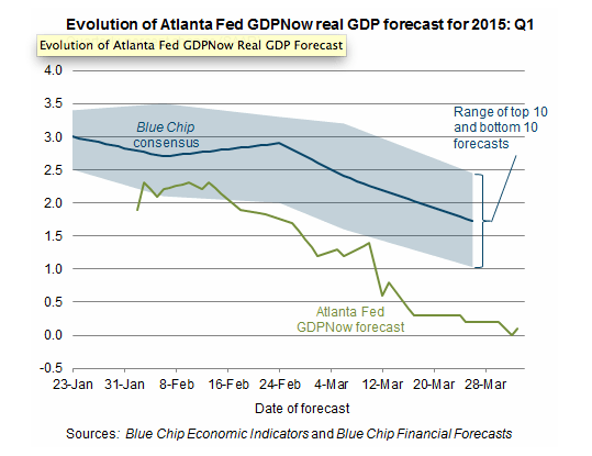 Screen Shot 2015-04-02 at 12.00.32 PM