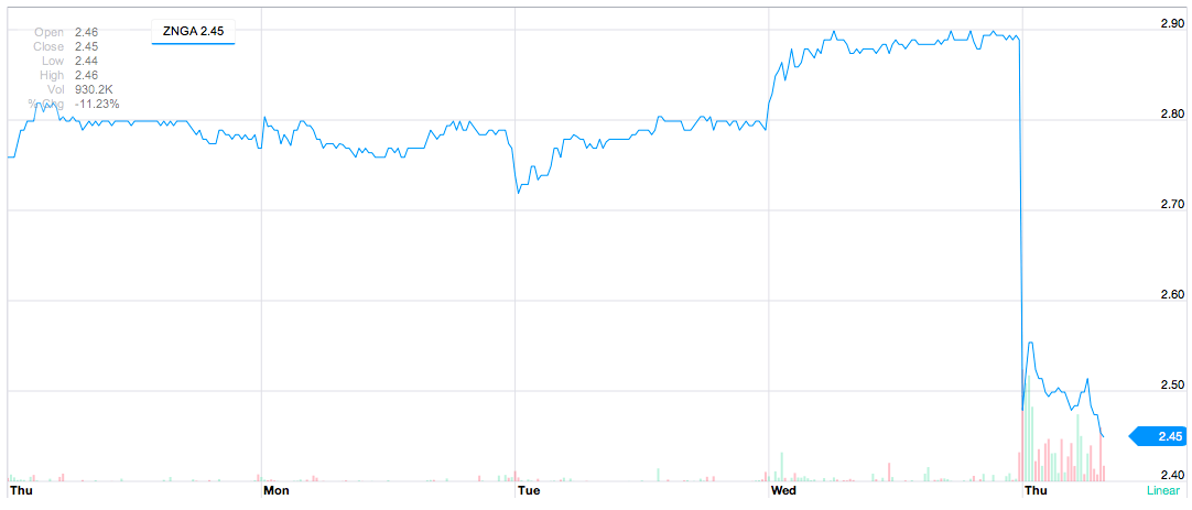 Screen Shot 2015-04-09 at 11.42.55 AM