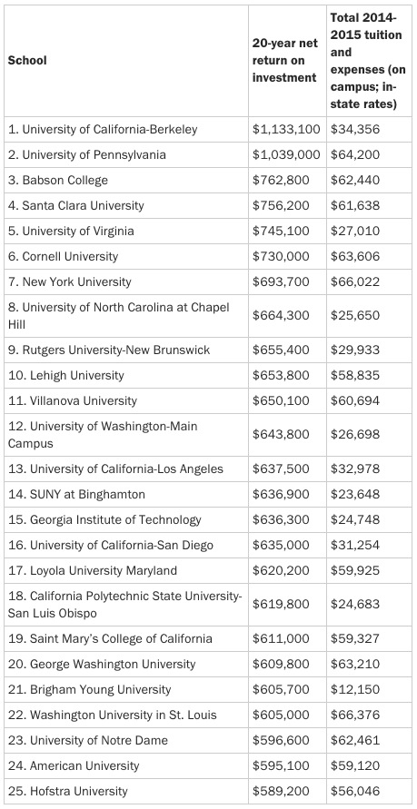 Screen Shot 2015-04-10 at 1.27.56 PM