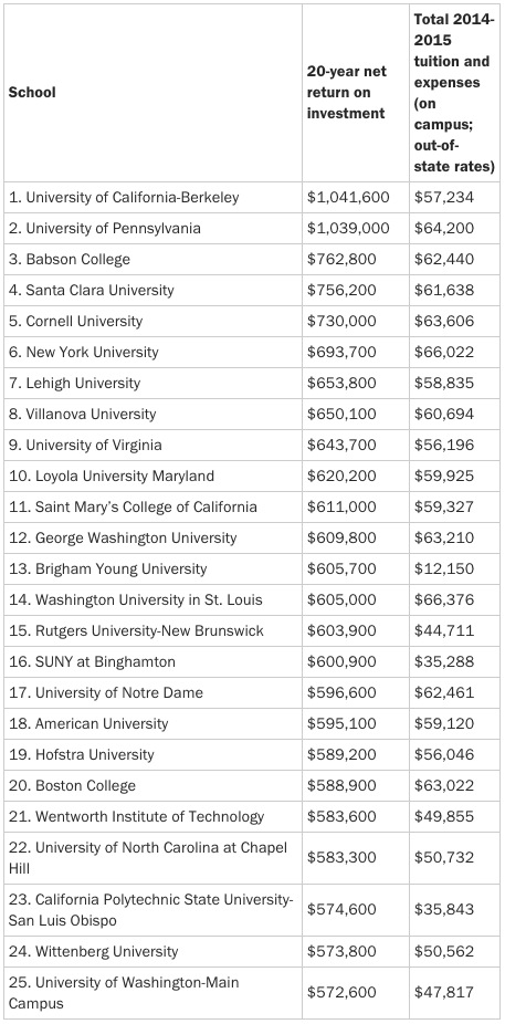 Screen Shot 2015-04-10 at 1.32.38 PM