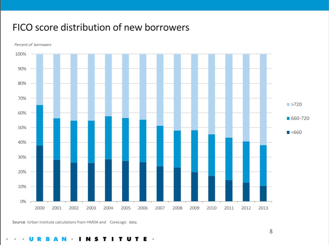 Screen Shot 2015-04-10 at 9.11.41 AM