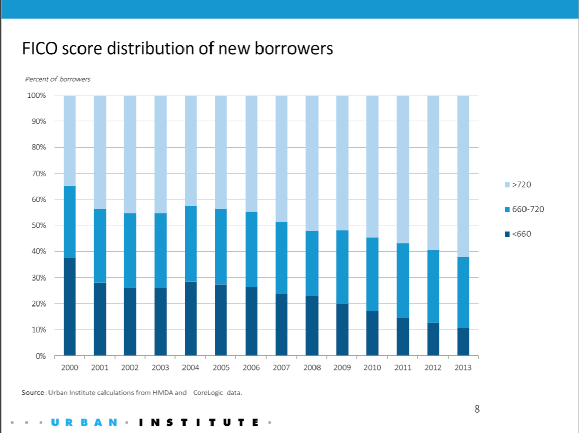 Screen Shot 2015-04-10 at 9.11.41 AM