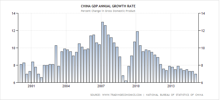 Here's hoping less is more