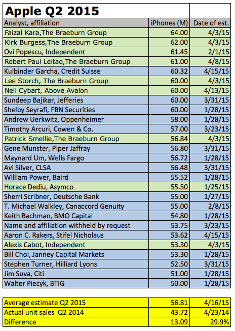 Screen Shot 2015-04-16 at 12.59.43 PM