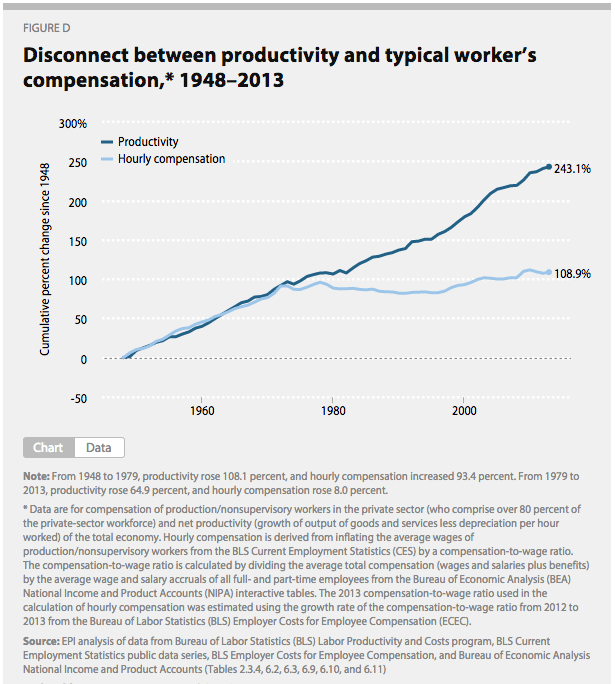 Screen Shot 2015-04-23 at 5.43.01 PM