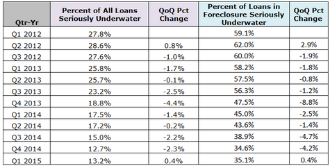 Screen Shot 2015-04-24 at 11.16.56 AM