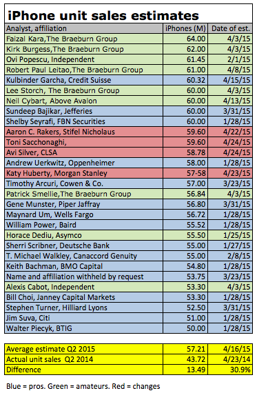 Screen Shot 2015-04-25 at 12.35.13 PM