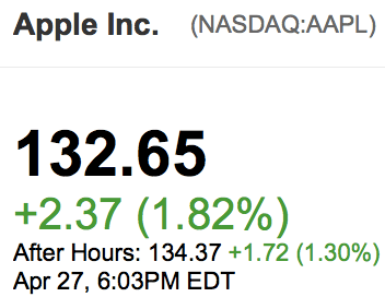 Screen Shot 2015-04-27 at 6.03.22 PM