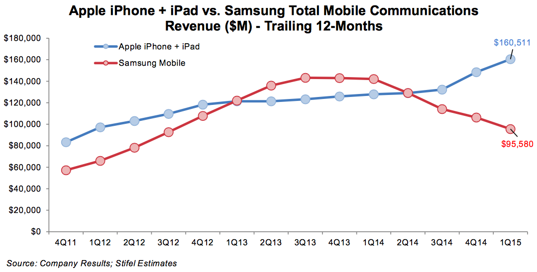 Screen Shot 2015-04-29 at 5.40.47 AM