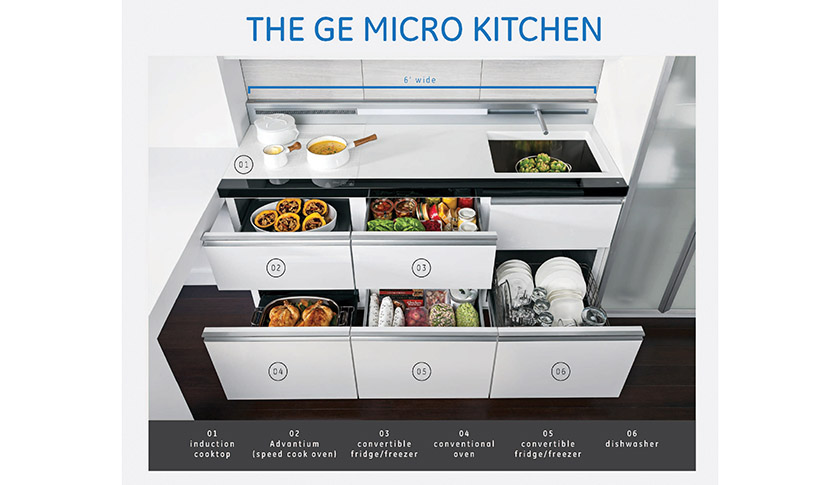 2015 Home renovations — GE_Micro_Kitchen_Detail