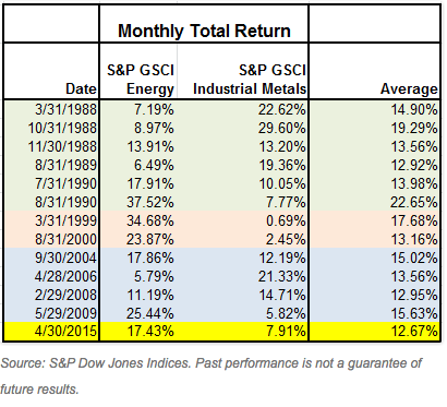 Screen Shot 2015-05-06 at 4.22.56 PM