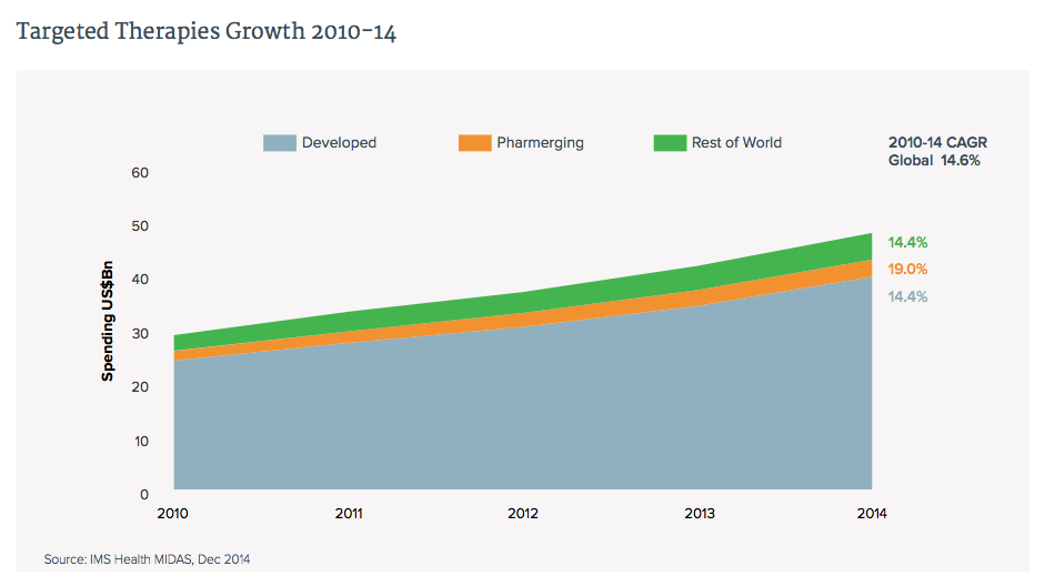 Screen Shot 2015-05-08 at 2.23.30 PM