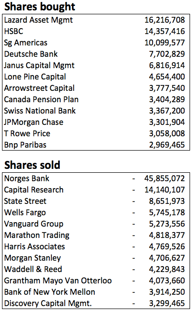 Screen Shot 2015-05-17 at 10.42.43 AM