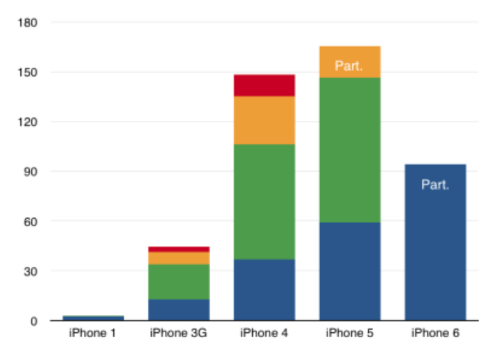 Screen Shot 2015-05-23 at 4.44.21 PM