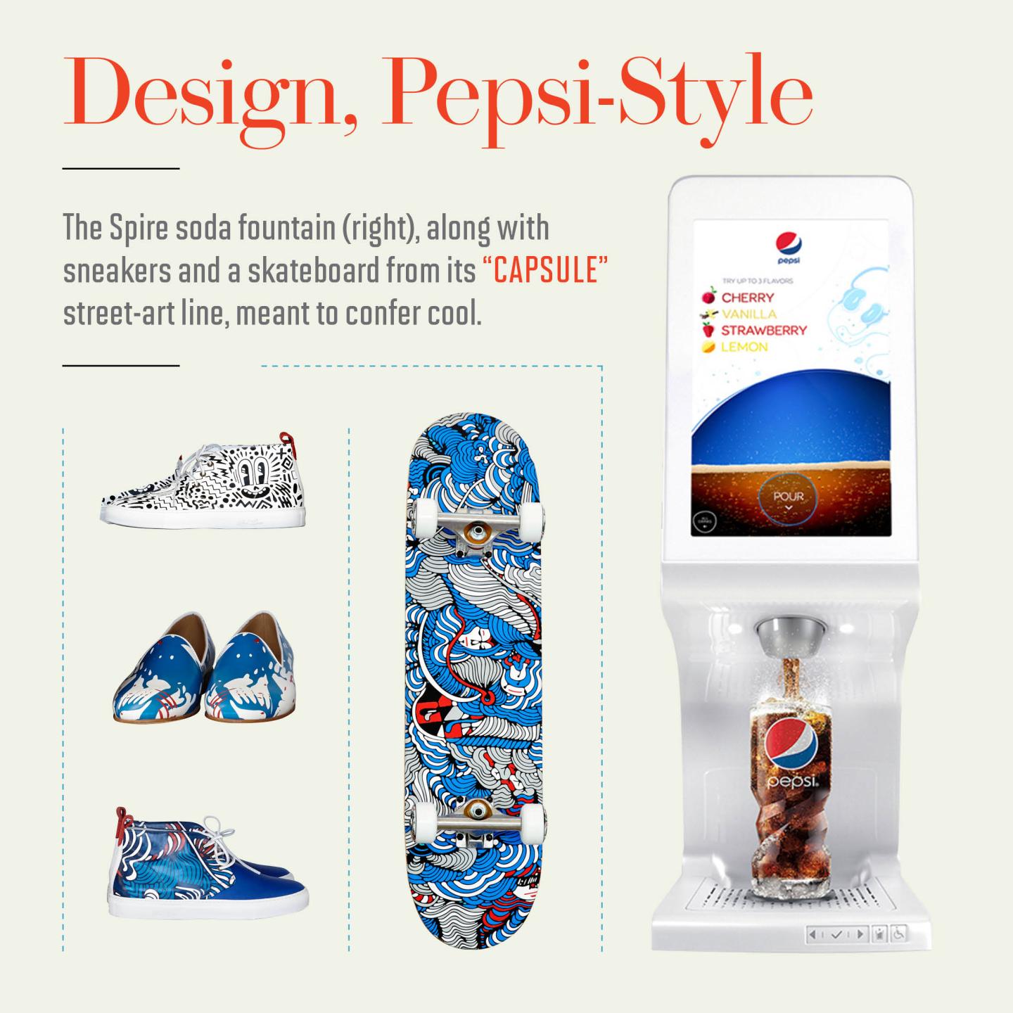 NOO06.15_Pepsi Style graphic