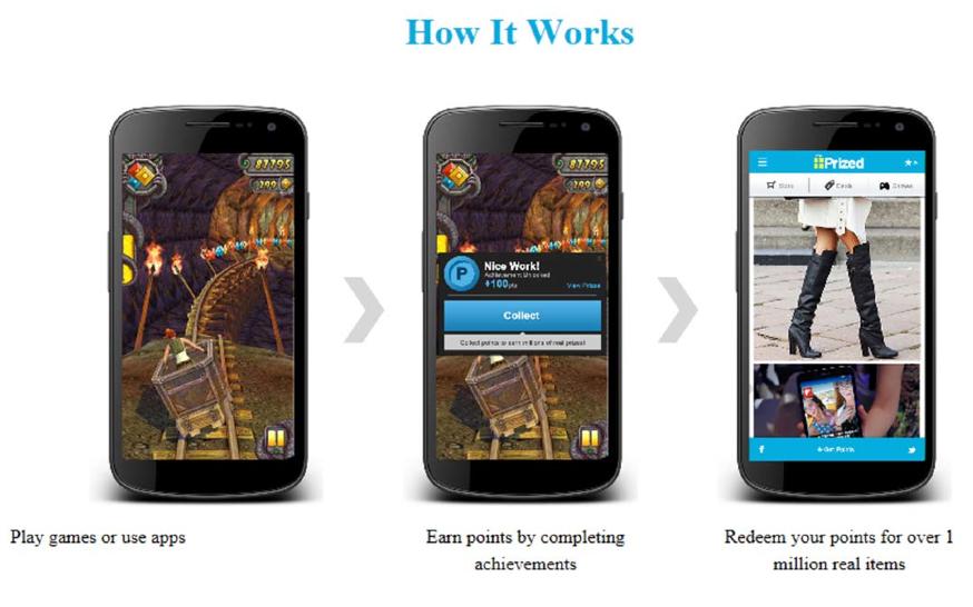 Prized scam app