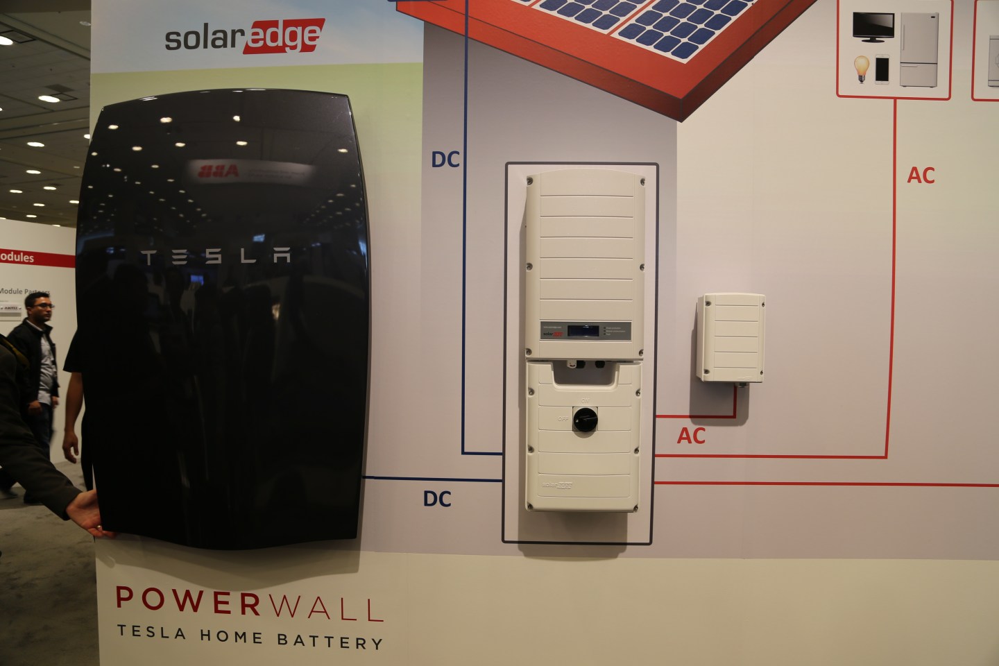 Tesla's Powerwall home battery, on display at Intersolar 2015, at the SolarEdge booth.