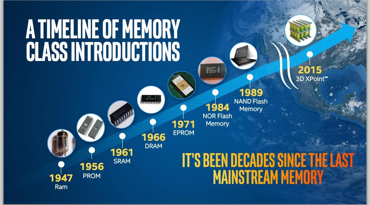 memorytech