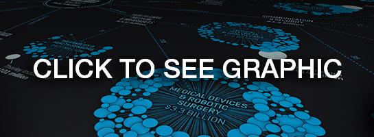 Click to see graphic
