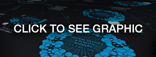 Click to see graphic