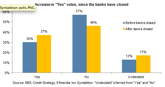 Screen Shot 2015-07-01 at 12.57.50