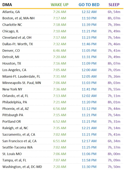 Screen Shot 2015-07-06 at 2.57.04 PM