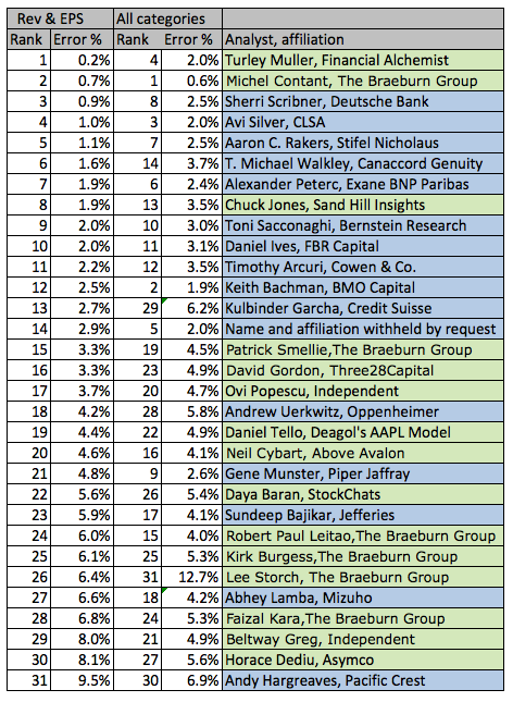 Screen Shot 2015-07-21 at 8.51.36 PM