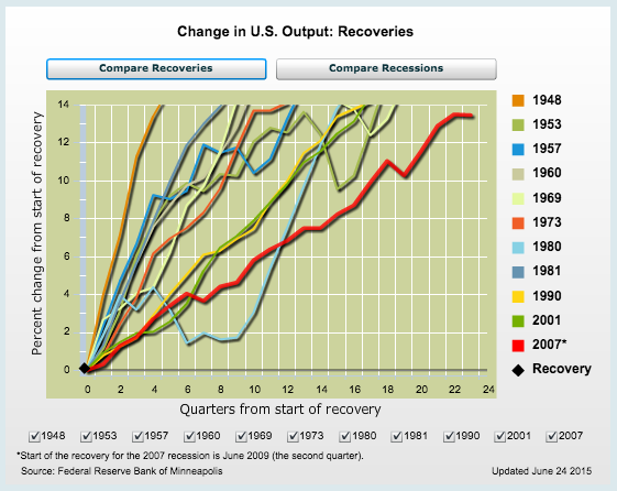 Screen Shot 2015-07-30 at 9.21.34 AM