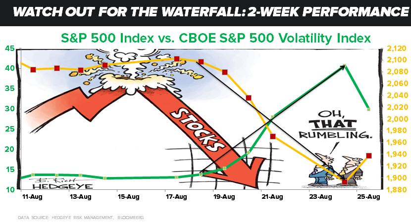 FORTUNE_Chart1