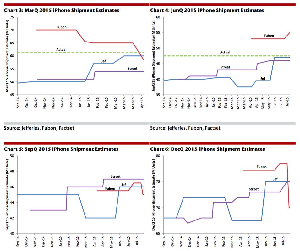 Screen Shot 2015-08-12 at 7.11.53 AM