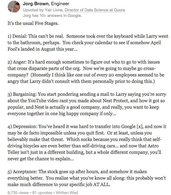quora google jorg