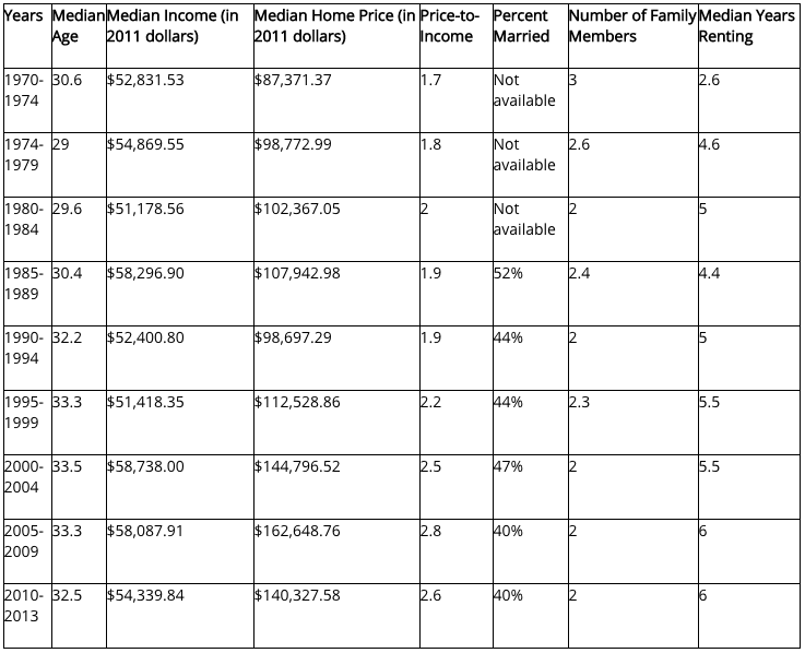 Screen Shot 2015-08-18 at 10.42.47 AM