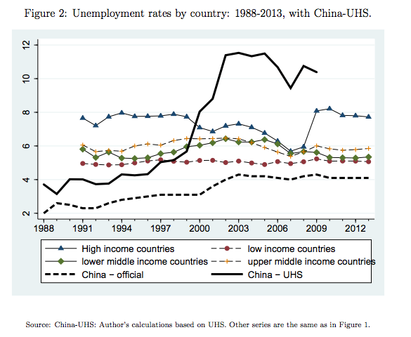 Screen Shot 2015-08-18 at 3.56.59 PM