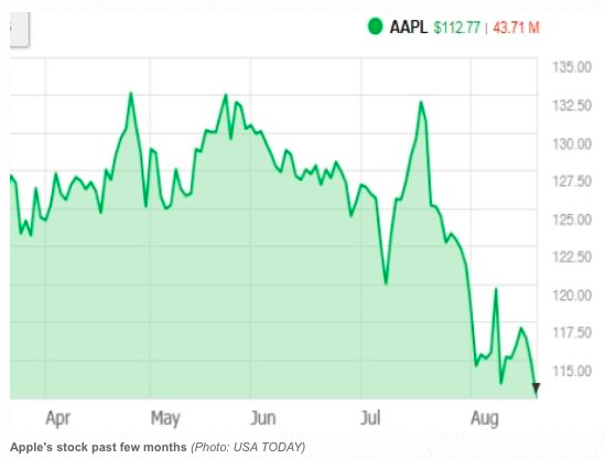 Screen Shot 2015-08-22 at 4.29.01 PM