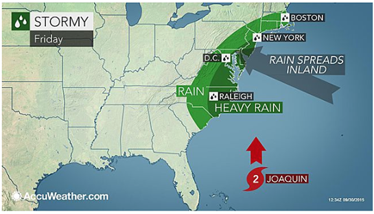 accuweather-screenshot