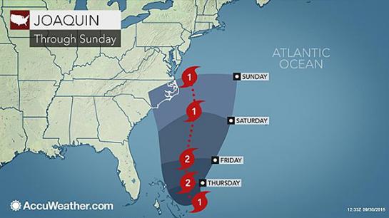 accuweather-screenshot2