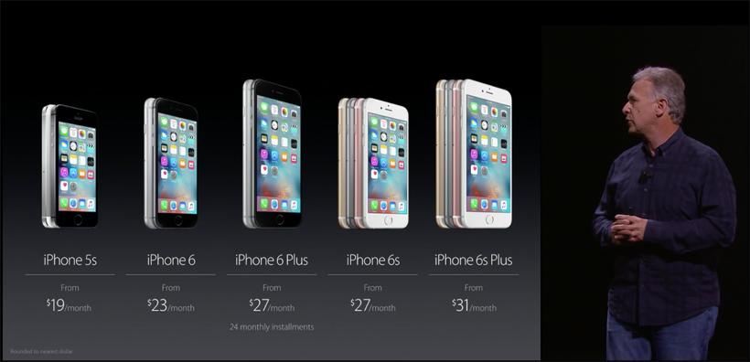 Carriers