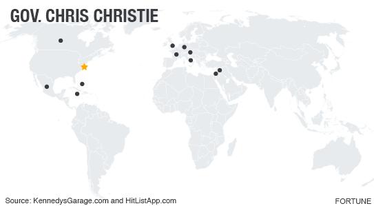 chris-christie