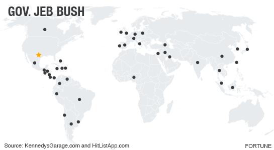 jeb-bush