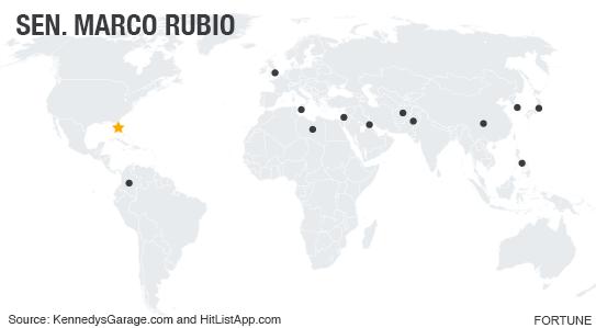 marco-rubio