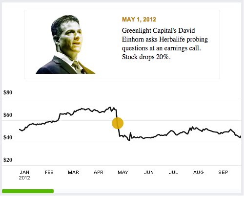 Screen Shot 2015-09-09 at 9.22.26 AM