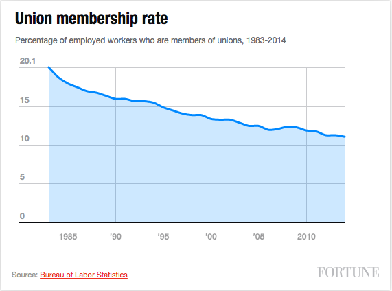 Screen Shot 2015-09-14 at 4.37.29 PM