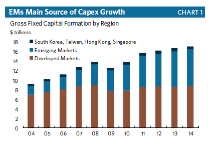 Screen Shot 2015-09-16 at 3.33.05 PM