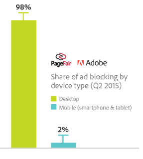 Screen Shot 2015-09-21 at 2.52.30 PM